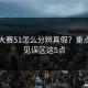 每日大赛51怎么分辨真假？重点看常见误区这5点
